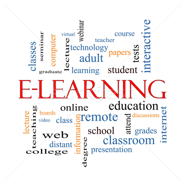 E-Learning Word Cloud Concept Stock photo © mybaitshop