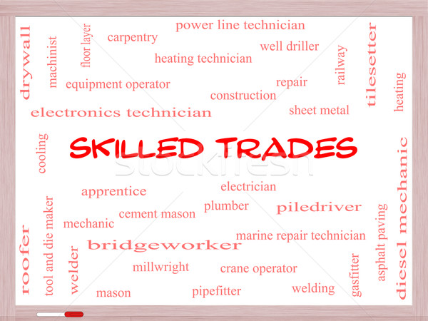 Skilled Trades Word Cloud Concept on a Whiteboard Stock photo © mybaitshop