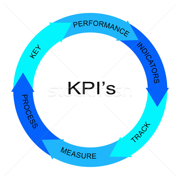 KPI's Blue Word Circle Concept Stock photo © mybaitshop