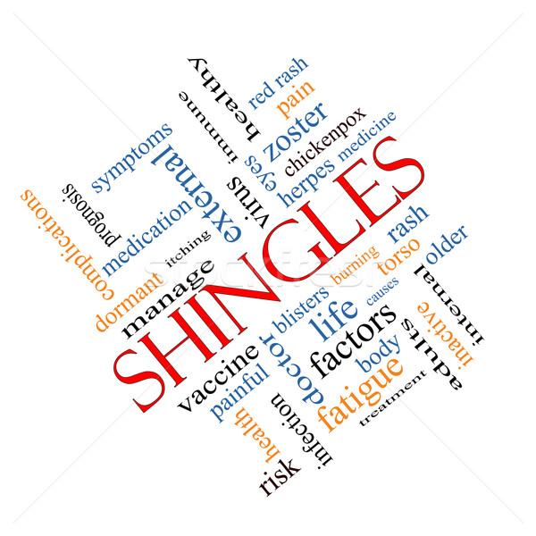 Shingles Word Cloud Concept angled Stock photo © mybaitshop
