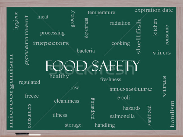 Food Safety Word Cloud Concept on a Blackboard Stock photo © mybaitshop