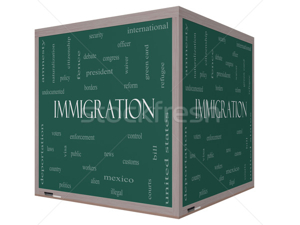 Stock photo: Immigration Word Cloud Concept on a 3D Blackboard