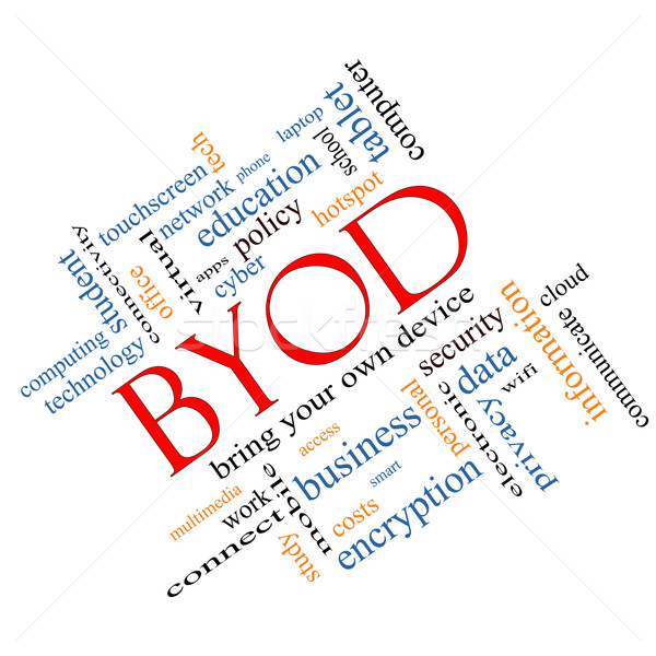 BYOD Word Cloud Concept Angled Stock photo © mybaitshop