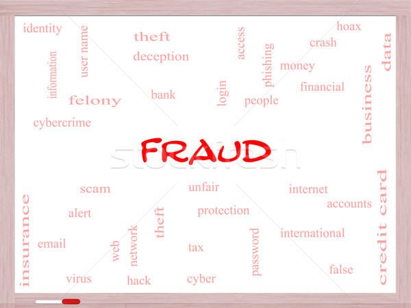 Csalás szófelhő tábla nagyszerű éber személyazonosság-lopás Stock fotó © mybaitshop