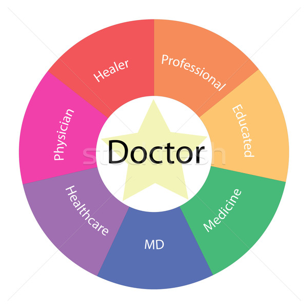 Doctor circular concept with colors and star Stock photo © mybaitshop