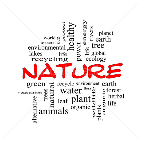 kırmızı ve yeşil bulutsu