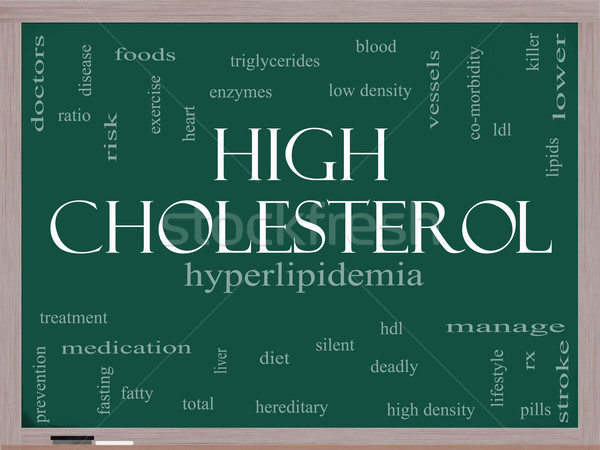 Alto colesterol nube de palabras pizarra corazón Foto stock © mybaitshop