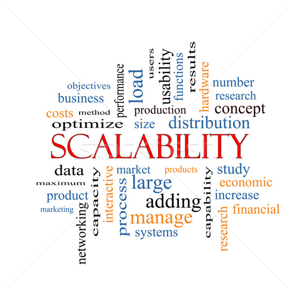 Scalability Word Cloud Concept Stock photo © mybaitshop