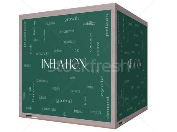 Inflatie woordwolk 3D kubus Blackboard groot Stockfoto © mybaitshop