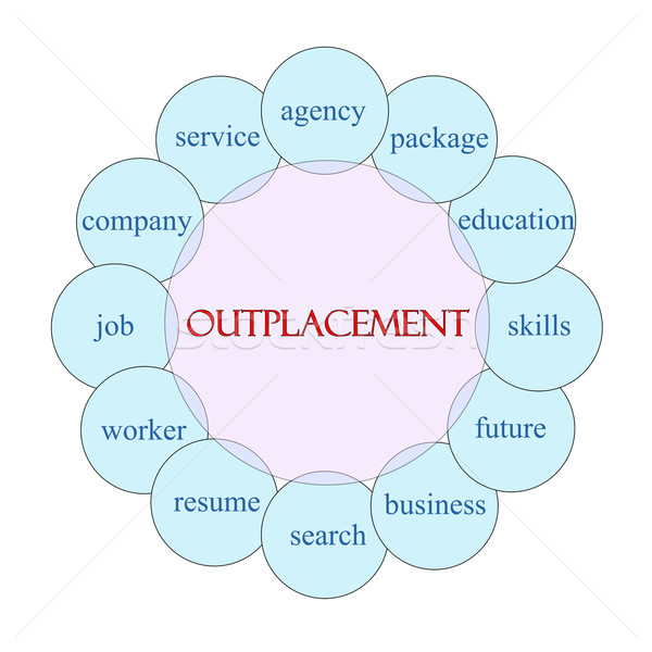 Outplacement Circular Word Concept Stock photo © mybaitshop