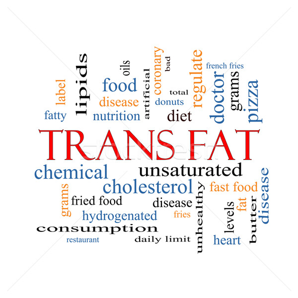Trans Fat Word Cloud Concept Stock photo © mybaitshop