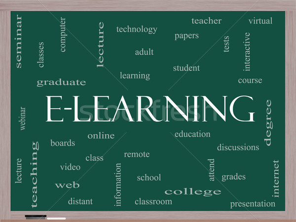 E-Learning Word Cloud Concept on a Blackboard Stock photo © mybaitshop