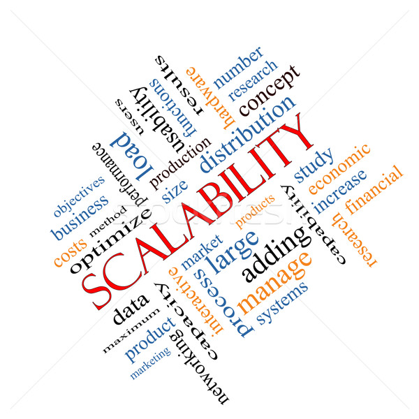 Scalability Word Cloud Concept Anlged Stock photo © mybaitshop