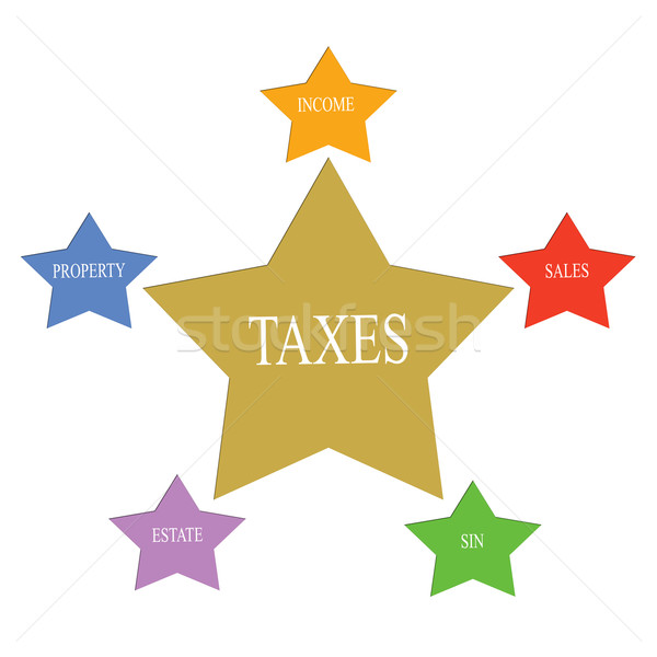 Taxes Word Stars Concept Stock photo © mybaitshop