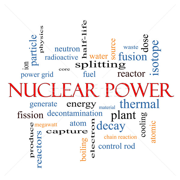 Nuclear Power Word Cloud Concept Stock photo © mybaitshop