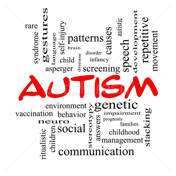 Autism Word Cloud Concept in red caps Stock photo © mybaitshop