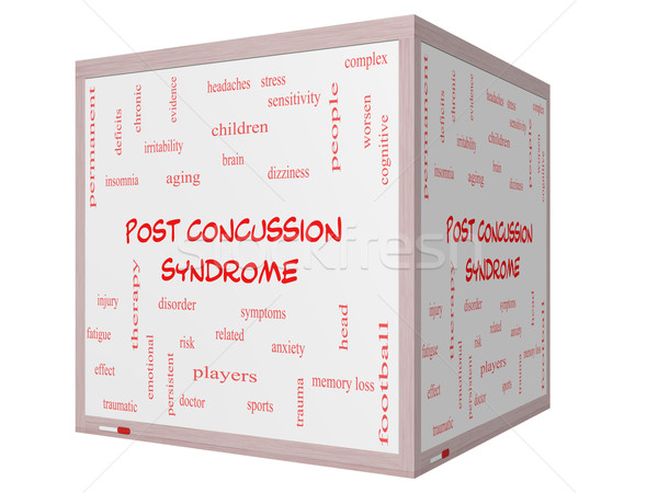 Foto d'archivio: Post · sindrome · word · cloud · 3D