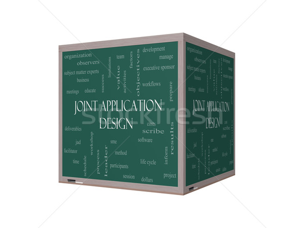 Joint Application 3D Illustration Word Cloud Concept on a Blackboard Stock photo © mybaitshop