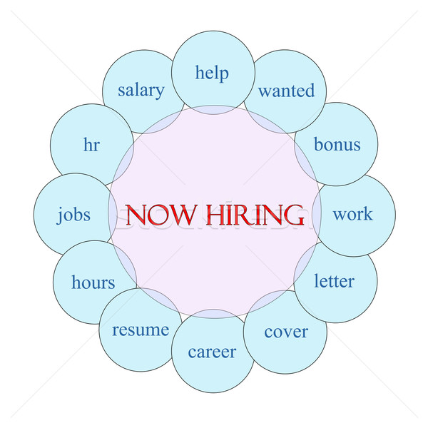 Now Hiring Circular Word Concept Stock photo © mybaitshop
