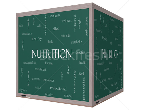 Nutrition Word Cloud Concept on a 3D cube Blackboard Stock photo © mybaitshop