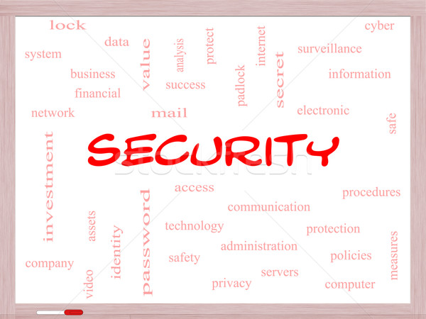 Security Word Cloud Concept on a Whiteboard Stock photo © mybaitshop