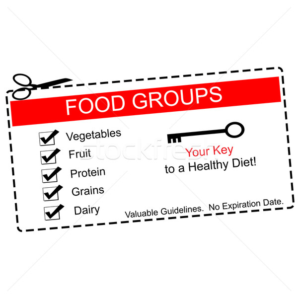 Food Groups Coupon Stock photo © mybaitshop