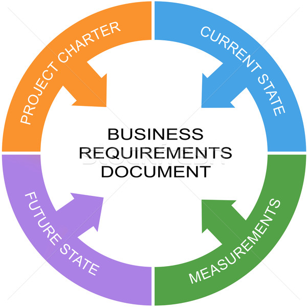 Business Dokument Wort Kreis groß Projekt Stock foto © mybaitshop