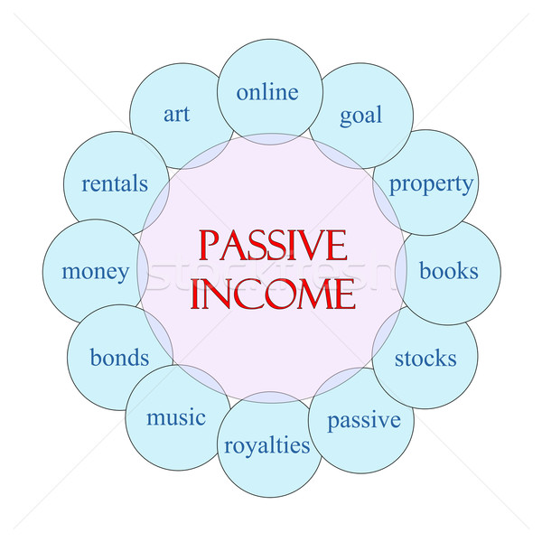 Stockfoto: Passief · inkomen · woord · diagram · roze