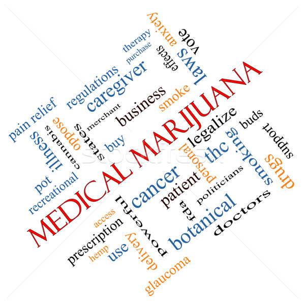 Medical Marijuana Word Cloud Concept Angled Stock photo © mybaitshop