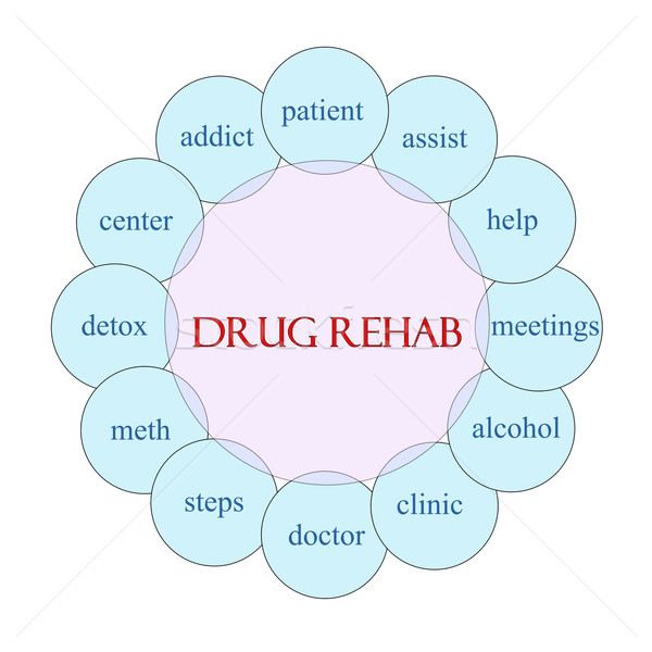 商業照片: 藥物 · 康復 · 字 · 圖表 · 粉紅色