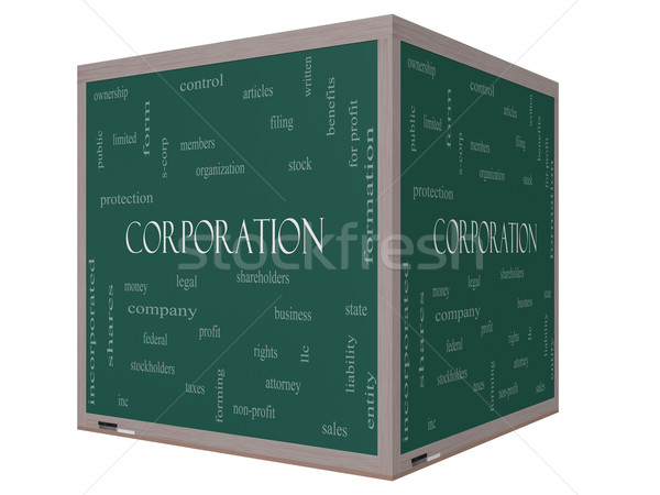 Corporation Word Cloud Concept on a 3D cube Blackboard Stock photo © mybaitshop