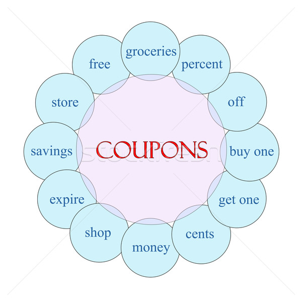 Foto stock: Cupons · palavra · diagrama · rosa · azul