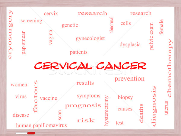 Cervical Cancer Word Cloud Concept on a Whiteboard Stock photo © mybaitshop