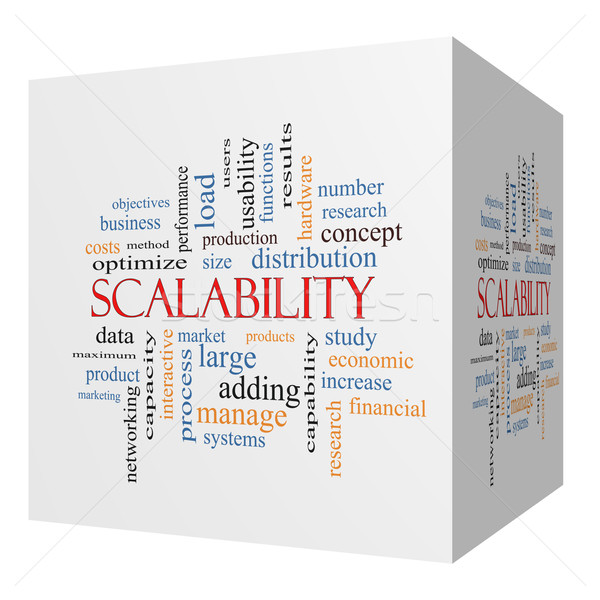 Scalability 3D cube Word Cloud Concept Stock photo © mybaitshop