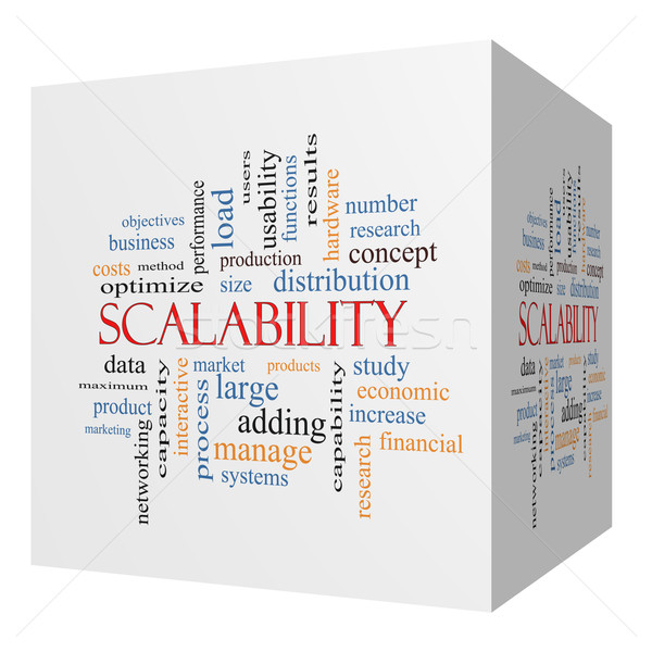 3D cubo word cloud produzione business Foto d'archivio © mybaitshop