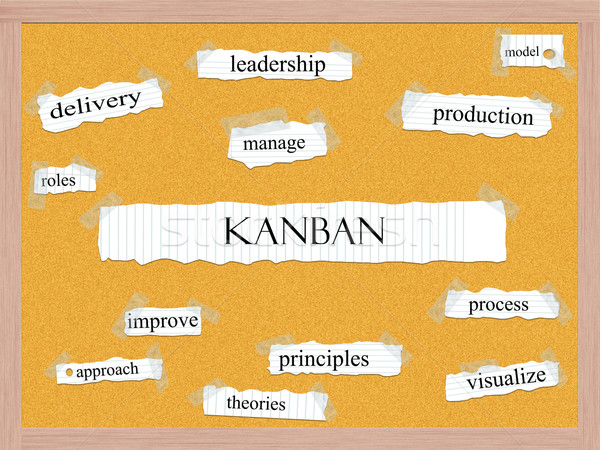 Kanban Corkboard Word Concept Stock photo © mybaitshop