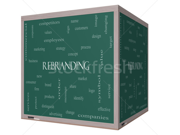 Rebranding Word Cloud Concept on a 3D cube Blackboard Stock photo © mybaitshop