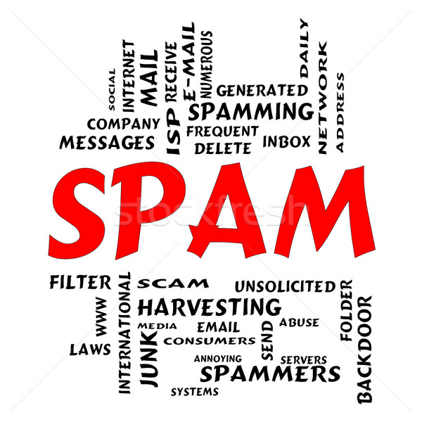 Spam Word Cloud Concept Comic Letters Stock photo © mybaitshop