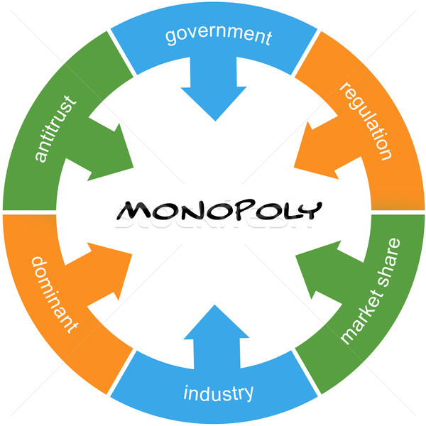 Monopolio palabra círculo gobierno regulación Foto stock © mybaitshop