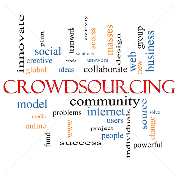 Crowdsourcing word cloud comunità gruppo progetto Foto d'archivio © mybaitshop