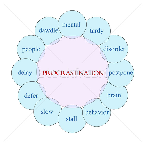 Procrastination Circular Word Concept Stock photo © mybaitshop