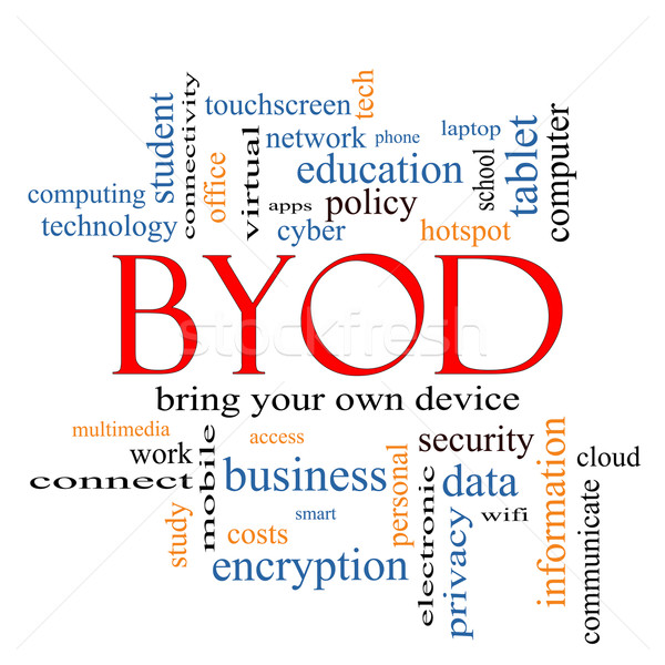 BYOD Word Cloud Concept Stock photo © mybaitshop