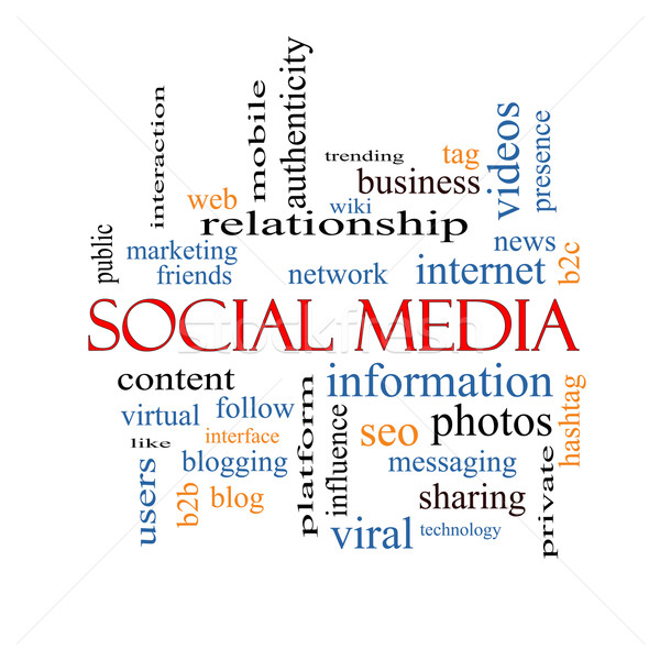 Social media woordwolk groot netwerk inhoud meer Stockfoto © mybaitshop