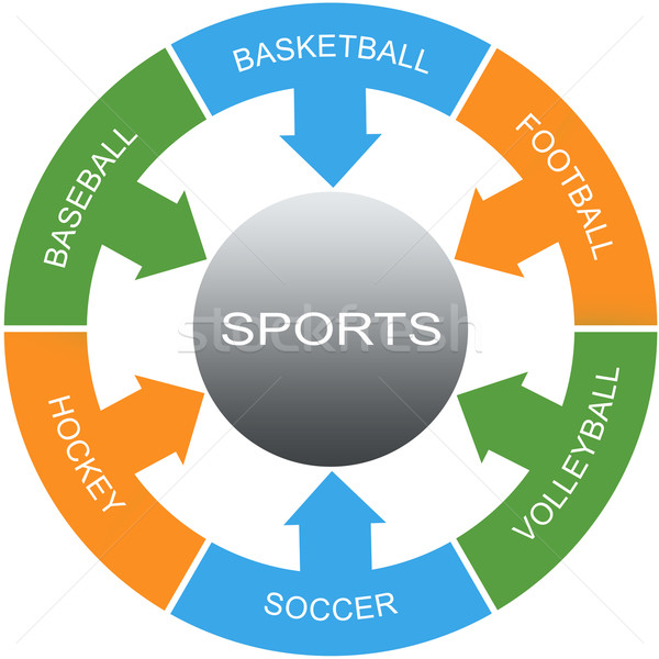 ストックフォト: スポーツ · 言葉 · サークル · サッカー · 野球