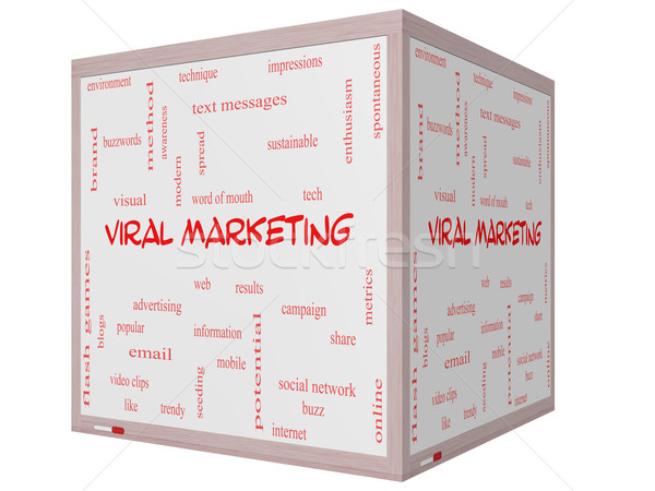 Viral Marketing Word Cloud Concept on a 3D cube Whiteboard Stock photo © mybaitshop