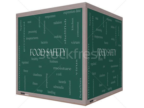 Sicurezza alimentare word cloud 3D cubo lavagna Foto d'archivio © mybaitshop