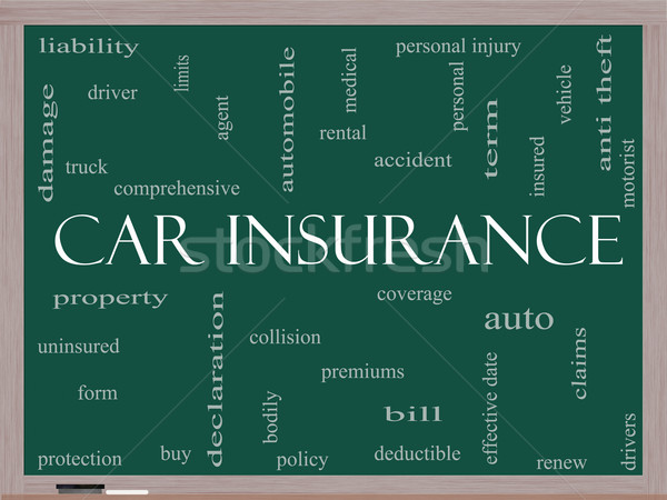 Car Insurance Word Cloud Concept on a Blackboard Stock photo © mybaitshop