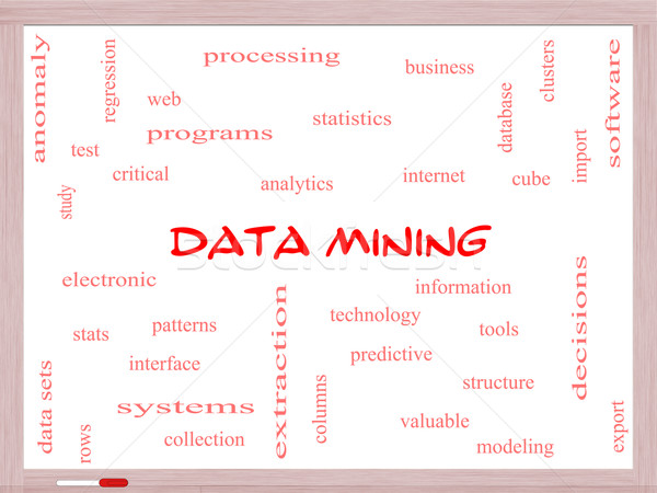 Data Mining Word Cloud Concept on a Whiteboard Stock photo © mybaitshop