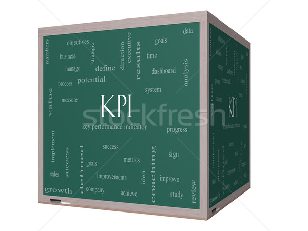KPI Word Cloud Concept on a 3D cube Blackboard Stock photo © mybaitshop