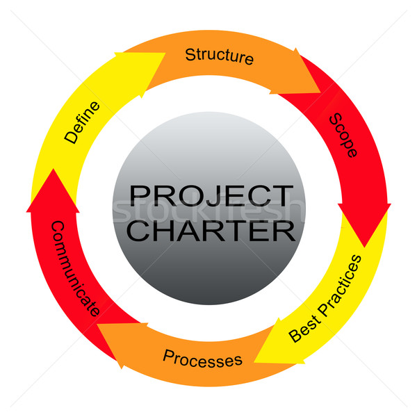 Project Charter Word Circles Arrow Concept Stock photo © mybaitshop